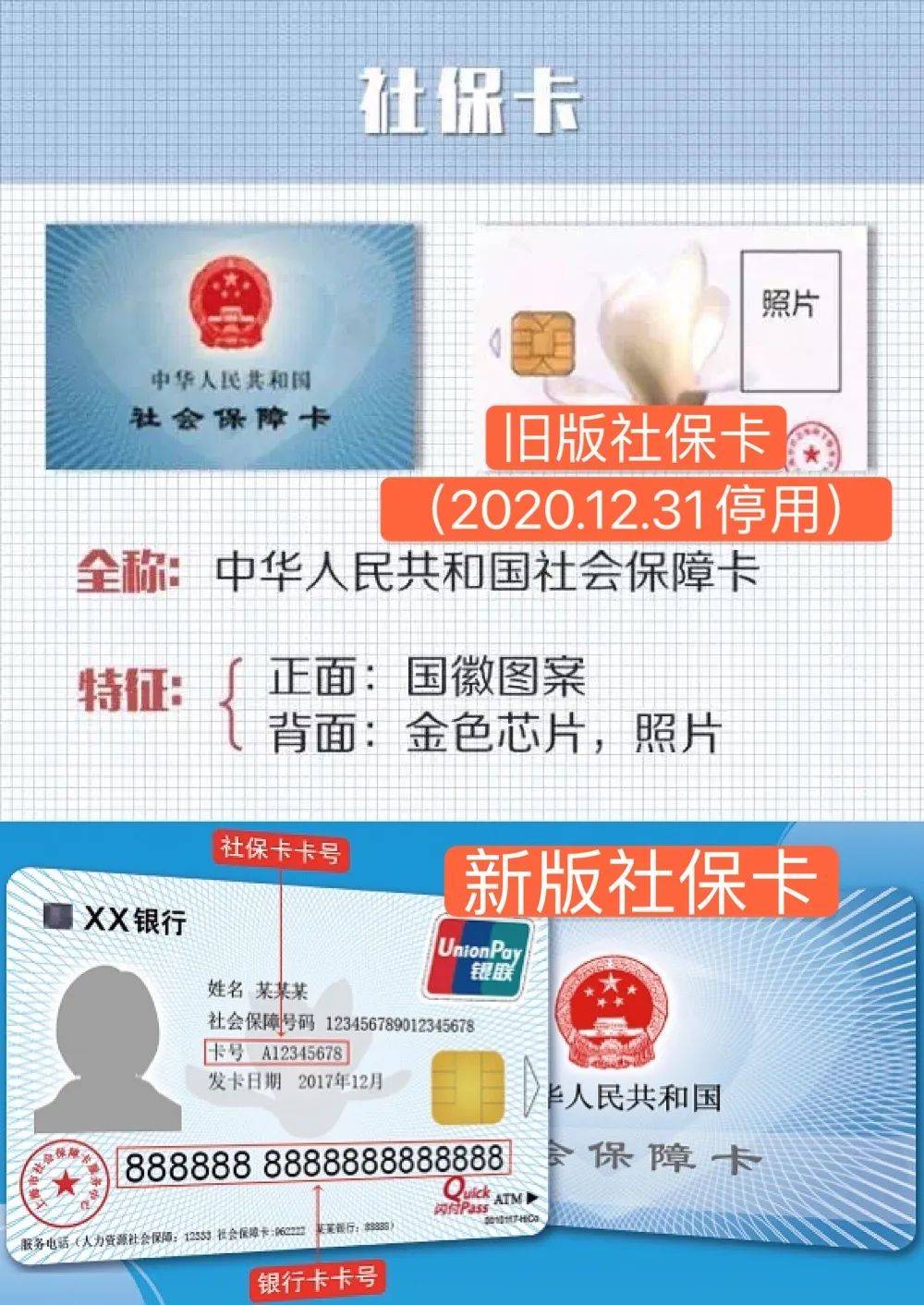 安宁最新上海24小时套医保卡方法分析(最方便真实的安宁上海24小时套医保卡流程详解方法)