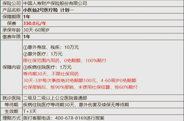 安宁最新医保小额取现方法分析(最方便真实的安宁医保小额提取代办200以内方法)
