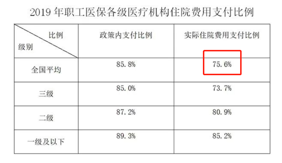 安宁最新法院会把职工医保卡冻结吗方法分析(最方便真实的安宁法院有权冻结医保卡吗2019年最新文件方法)