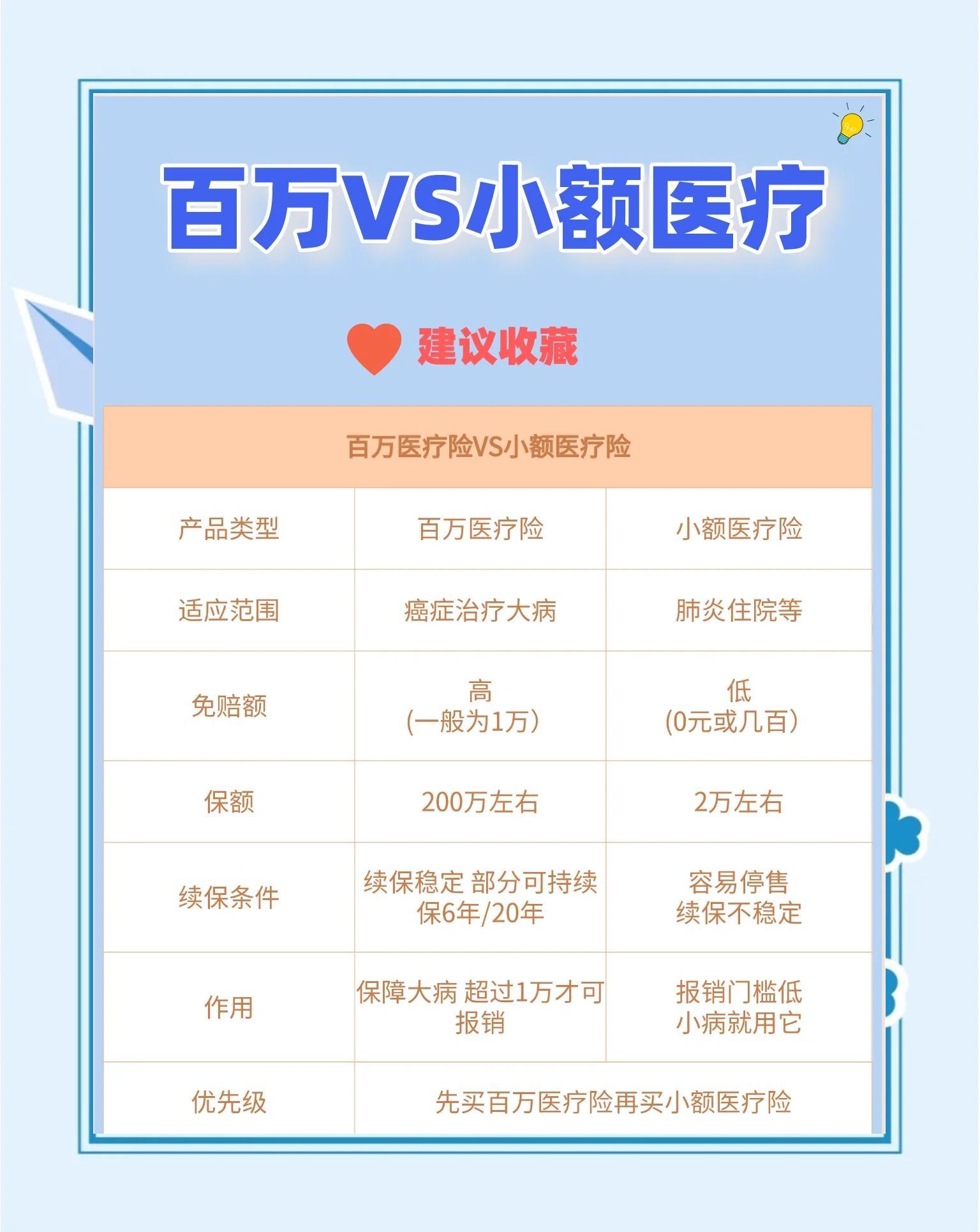 安宁最新全国小额医保卡变现联系方式方法分析(最方便真实的安宁全国小额医保卡变现联系方式西安方法)