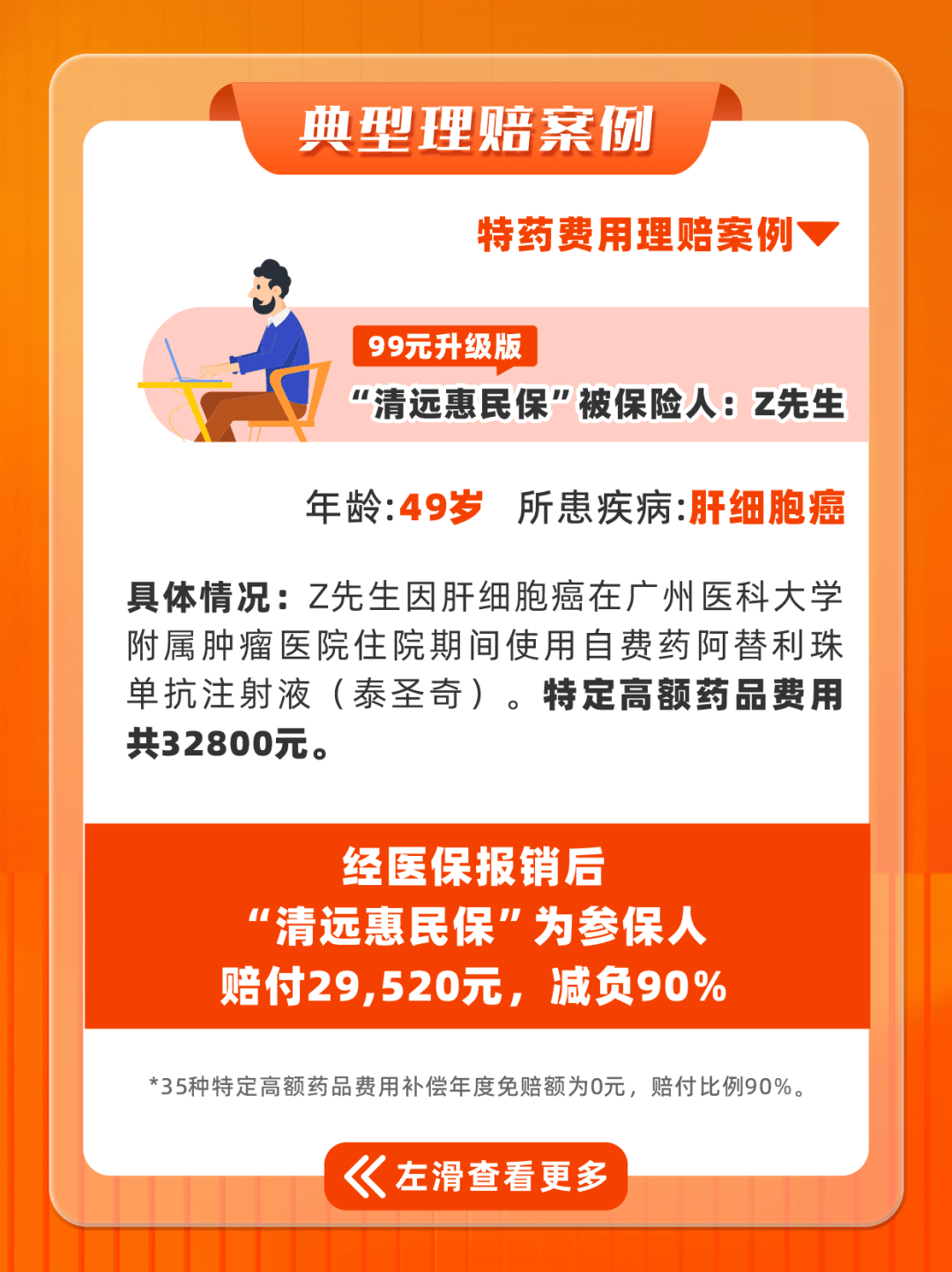 安宁最新惠民保医保卡支付方法分析(最方便真实的安宁惠民保如何用医保卡支付方法)