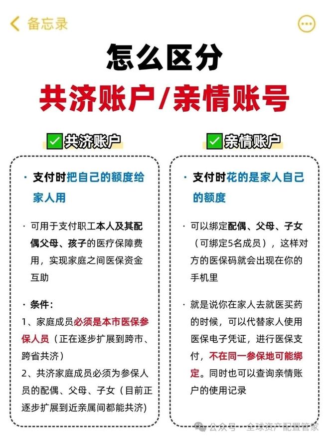 安宁最新急用钱医保卡套取联系方式方法分析(最方便真实的安宁24小时医保卡余额回收联系方式方法)