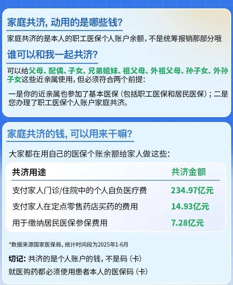 安宁最新医保卡的钱和银行卡的钱在一起吗方法分析(最方便真实的安宁医保卡里的钱和银行卡的钱方法)