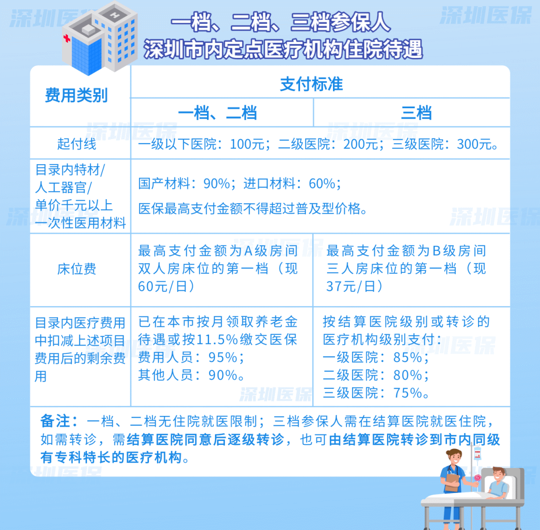 安宁最新医保套现是用什么套的方法分析(最方便真实的安宁医保套现是用什么套的啊方法)