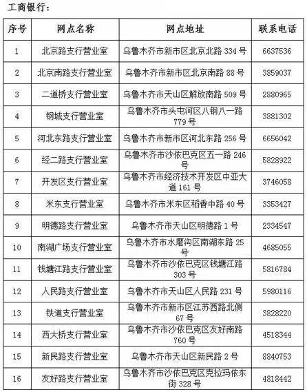安宁最新社保卡去药店套现方法分析(最方便真实的安宁社保卡药店套现,药店老板有责任吗方法)