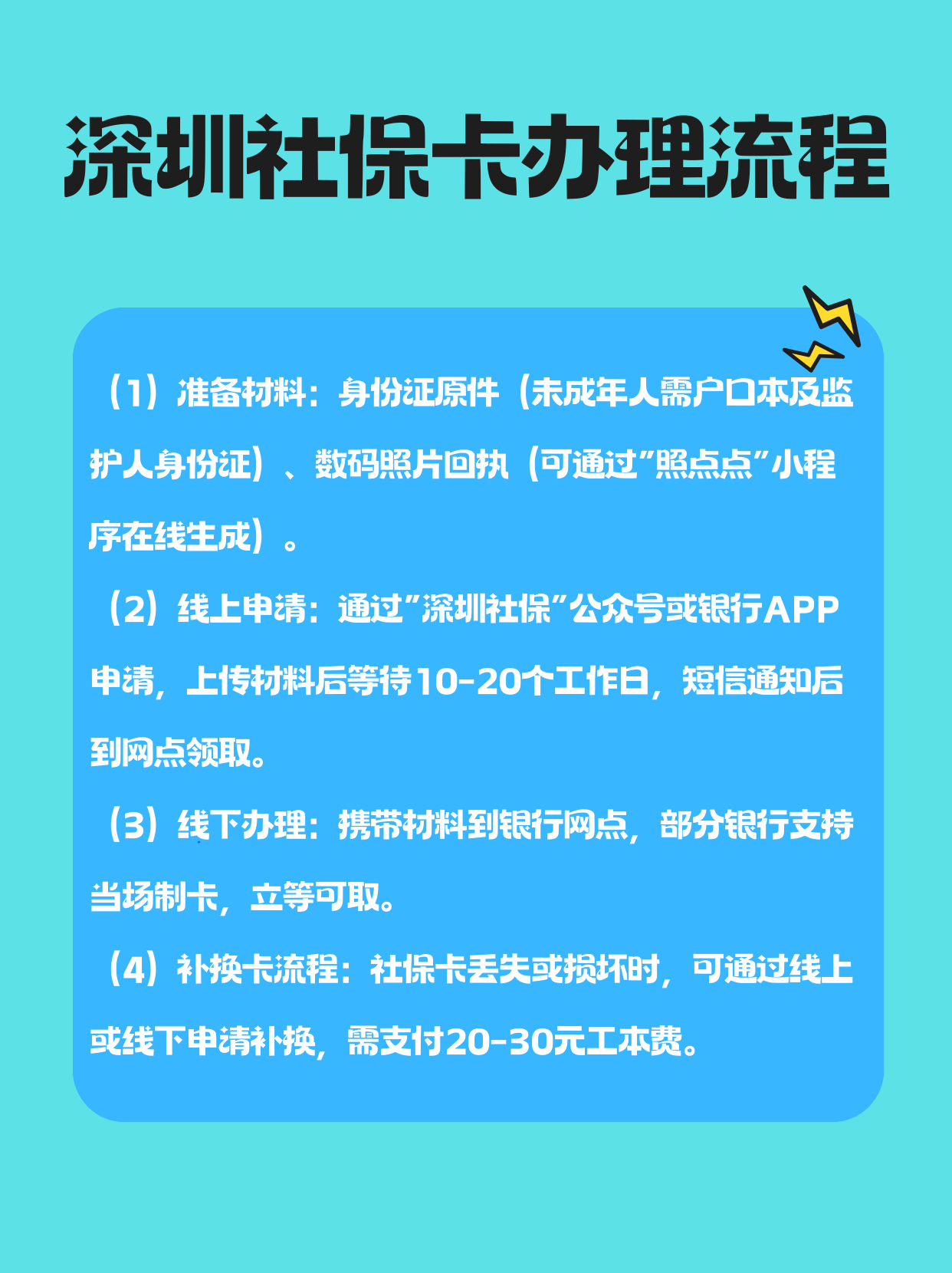 安宁最新医保卡提取手续流程方法分析(最方便真实的安宁医保卡提取的比例是多少方法)